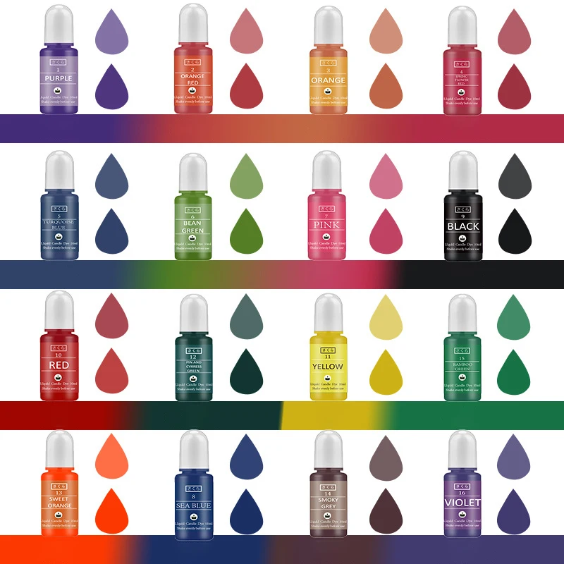 DIY Epoxyhars Pigment Kit Kaar - Resin Pigment Set recensie en prijs